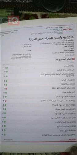 کیا سۆرینتۆ